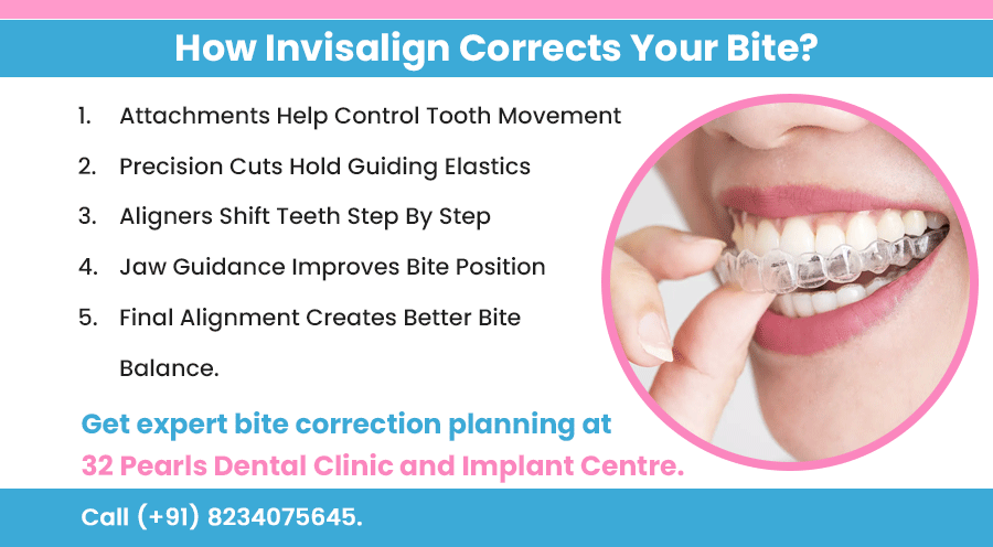 how-invisalign-corrects-your-bite